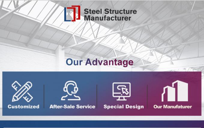 Commercial Modular Steel Structure Cow Shed 0