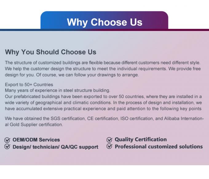 Eco Ventilated Steel Structure Cow Shed Prefab 7